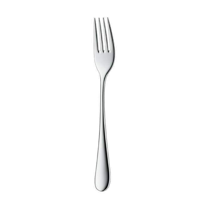 Forks