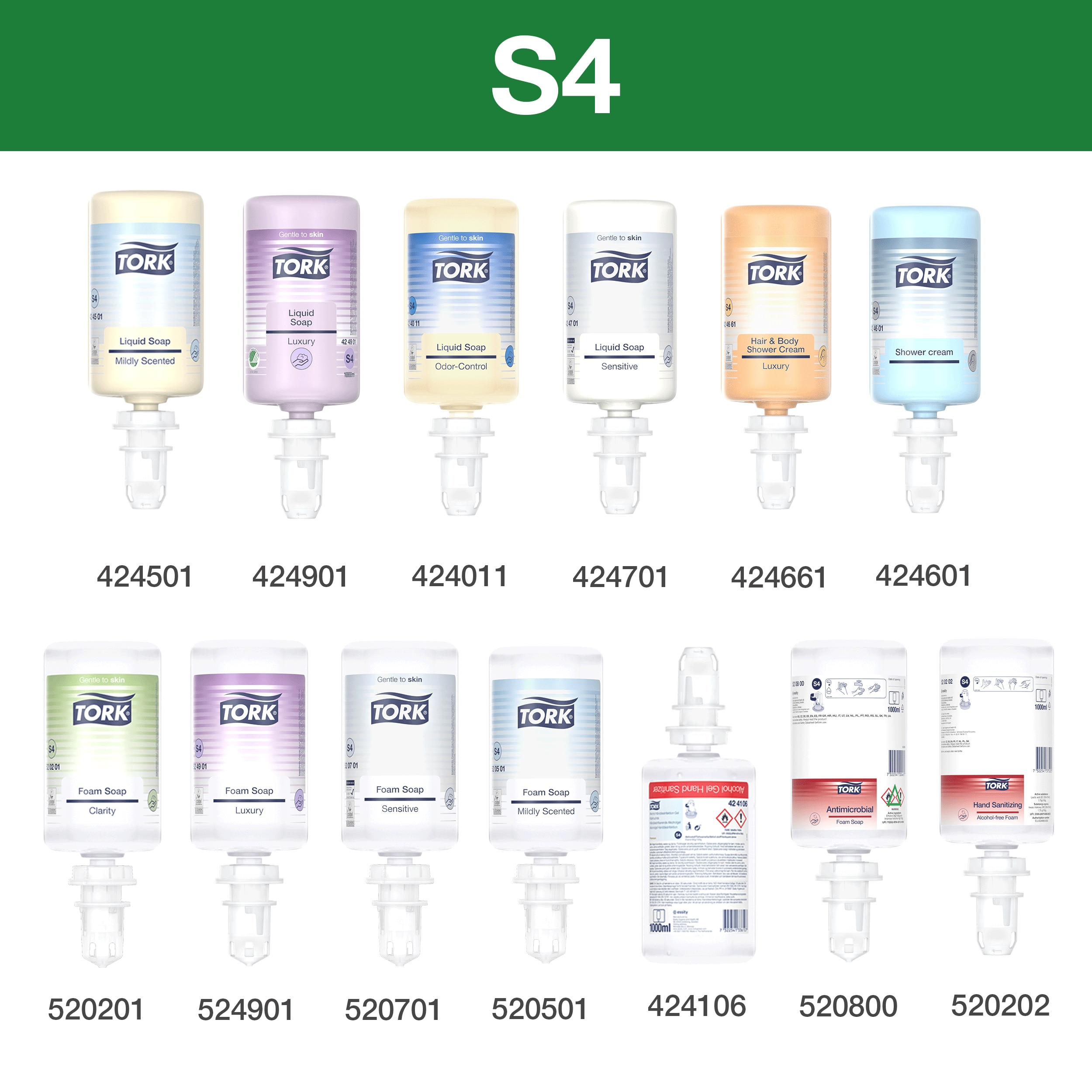 Zásobník na mydlo a dezinfekčné prostriedky automatický, S4, čierny