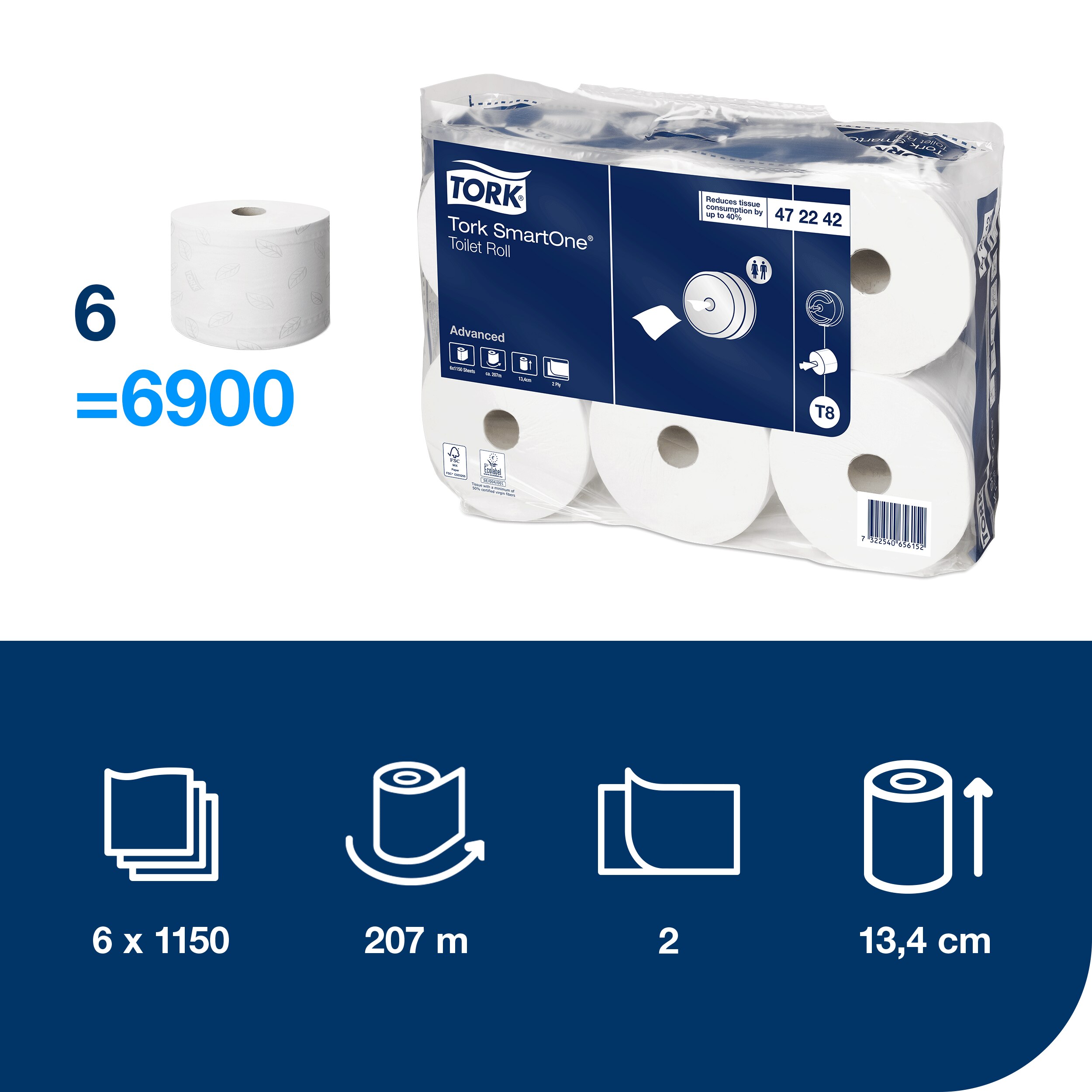 Toaletný papier v rolke SmartOne 2vrstvový, návin 207 m, biely.