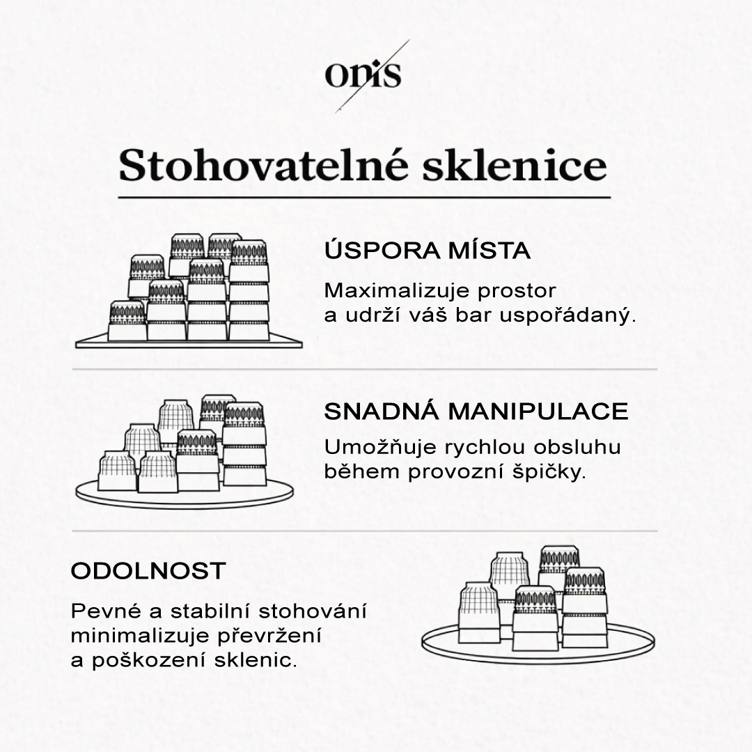 Pohár TARQ, rocks, 260 ml