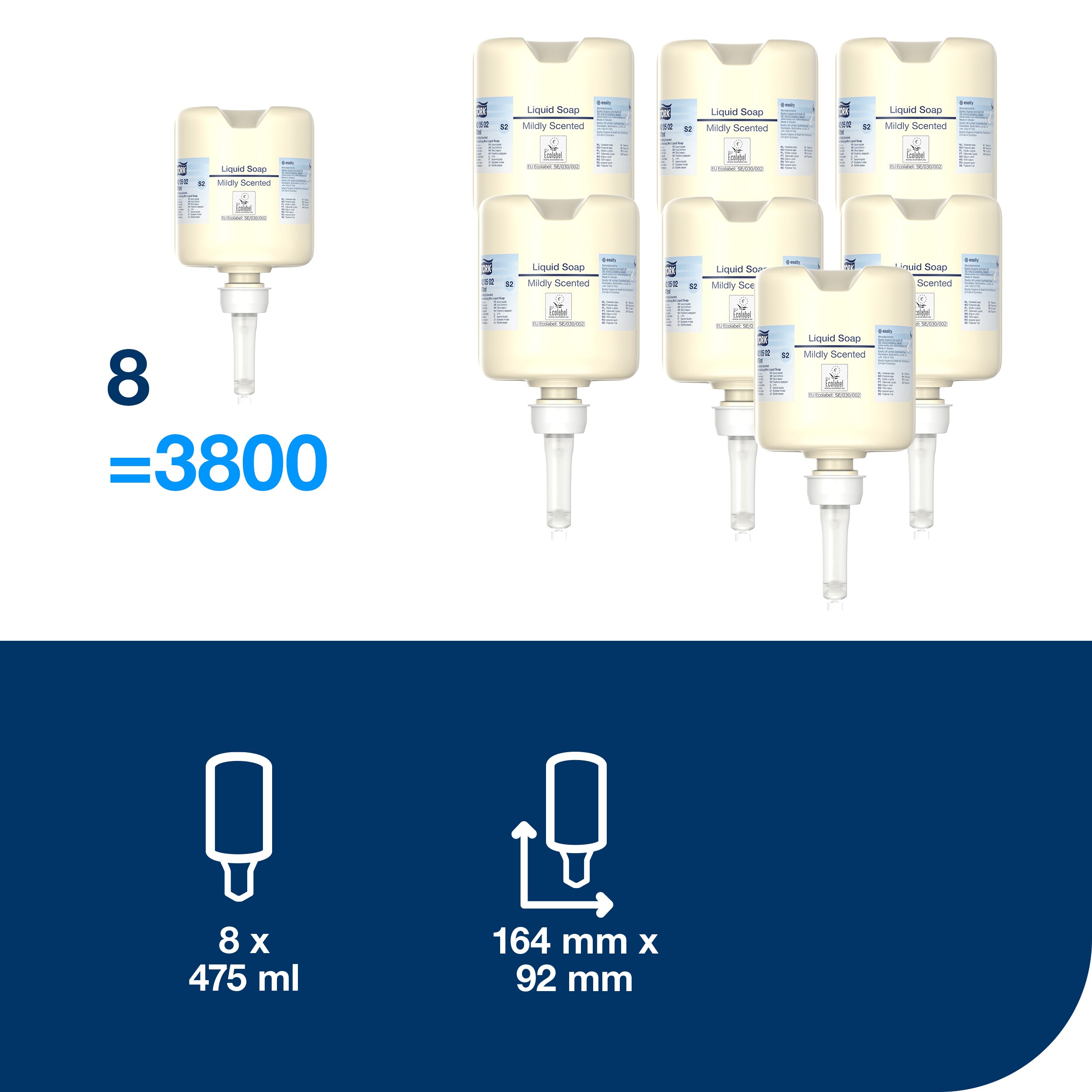 Tekuté mydlo Premium Mini, S2, 475 ml = 475 dávok