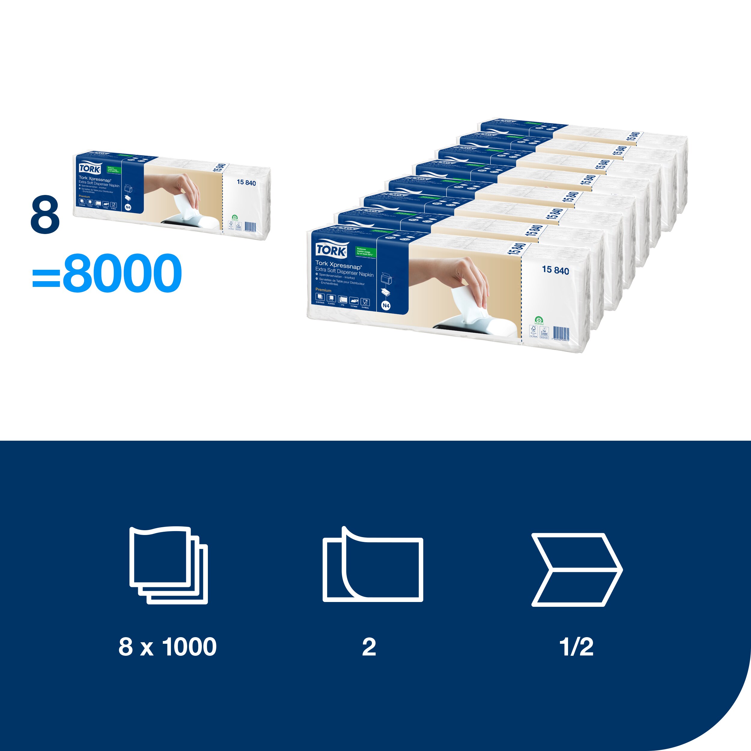 Obrúsky do zásobníka Tork Xpressnap, 21,6 x 33 cm, 2-vr., N4, biele, 500 ks