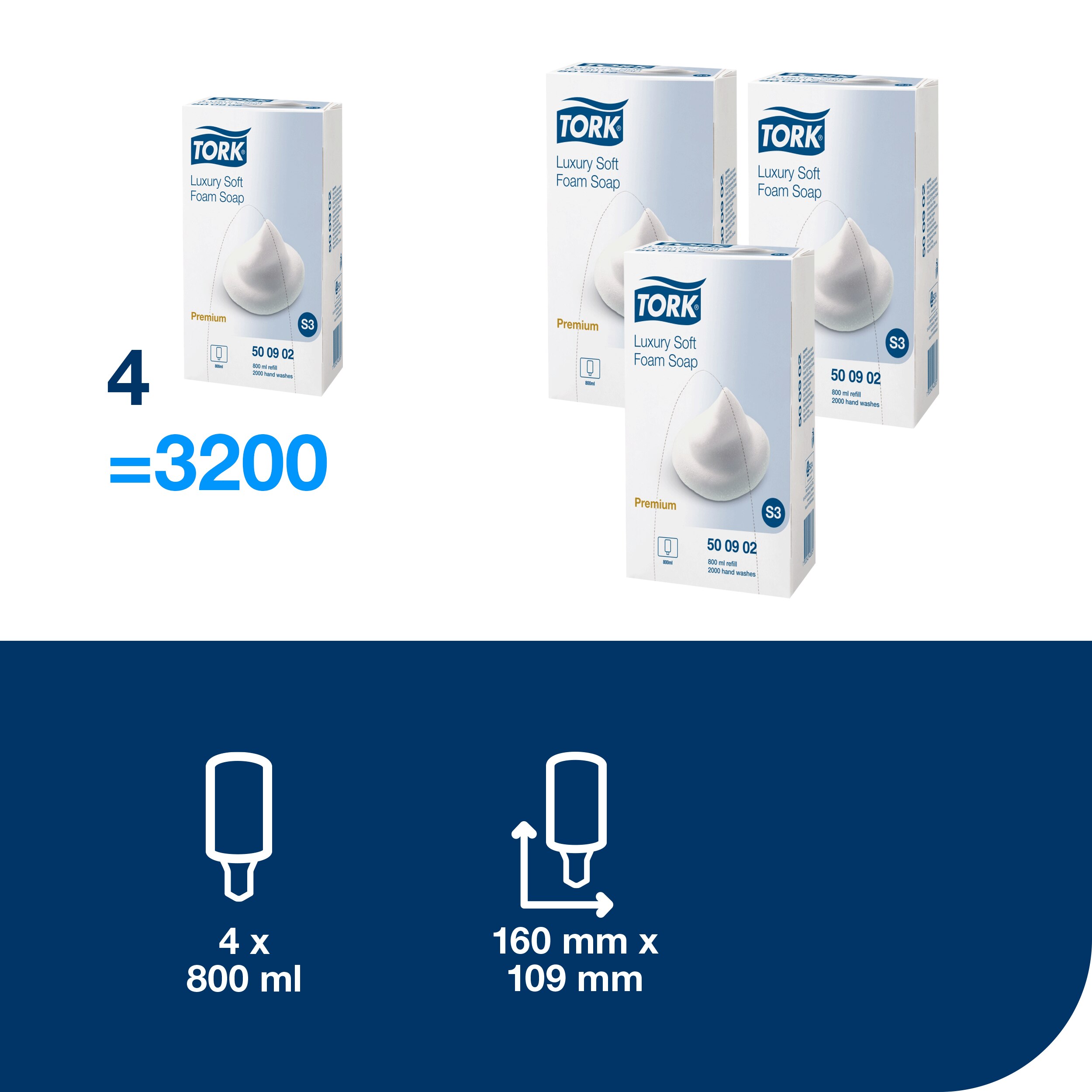 Penové mydlo luxusné jemné, 800 ml S3, 2000 dávok