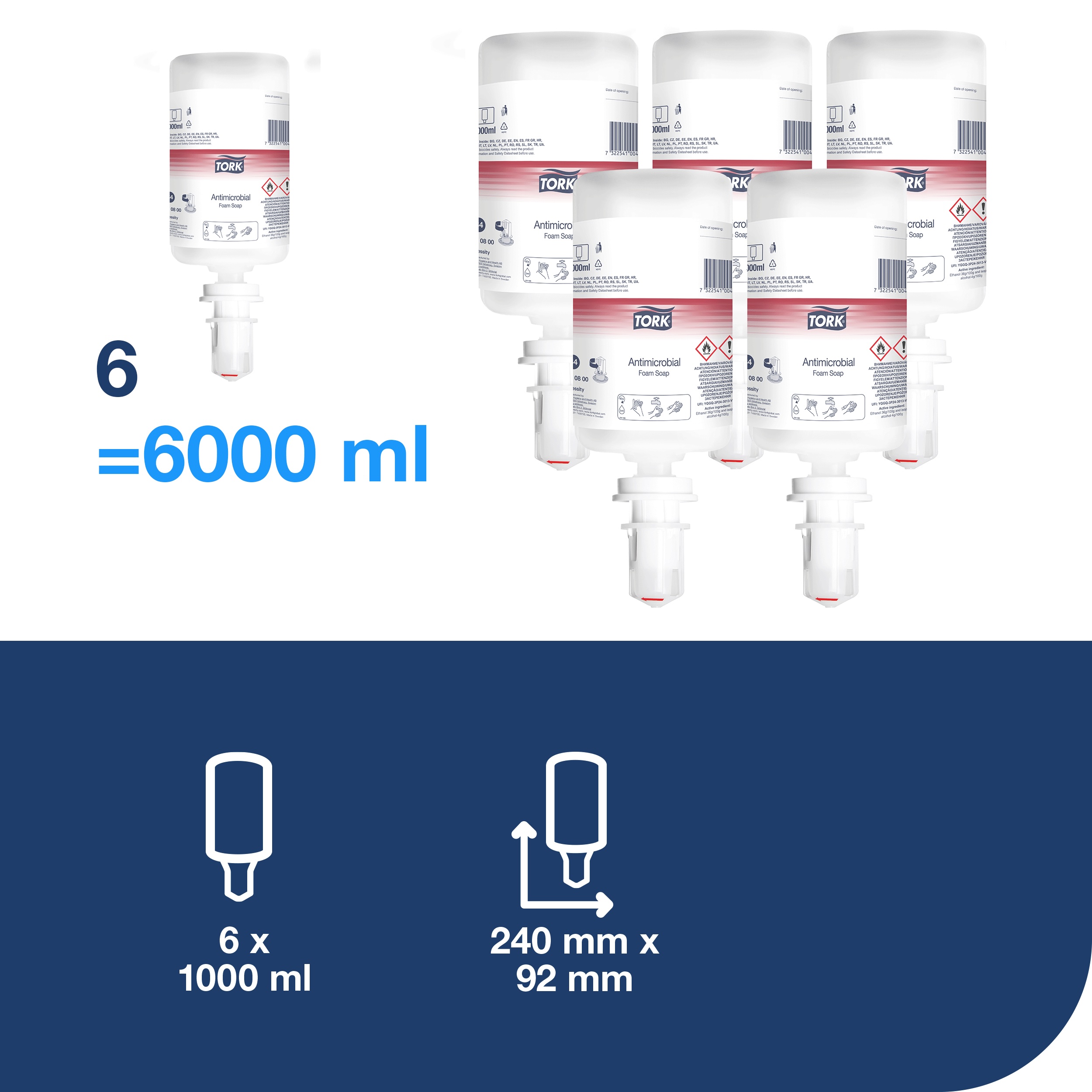Penové mydlo antimikrobiálne S4, 1 l - číre