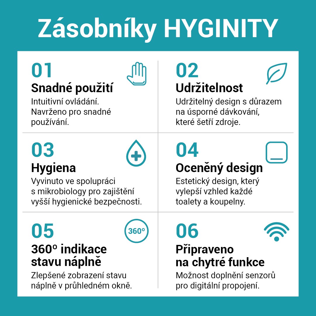 Zásobník HYGINITY na toal.papier Jumbo - veľký biely JT2