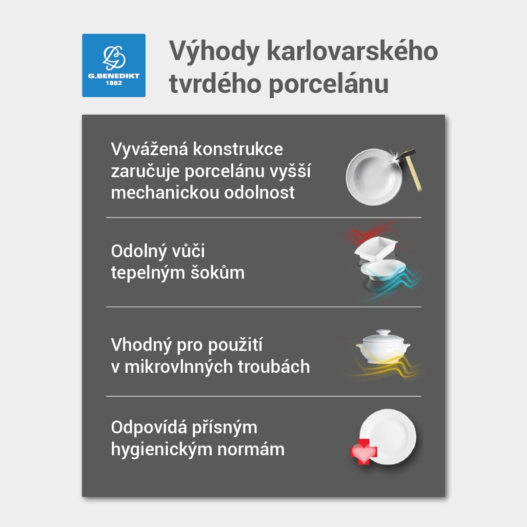 Polohluboká miska s dvojitou stenou STONE 19 cm, biela