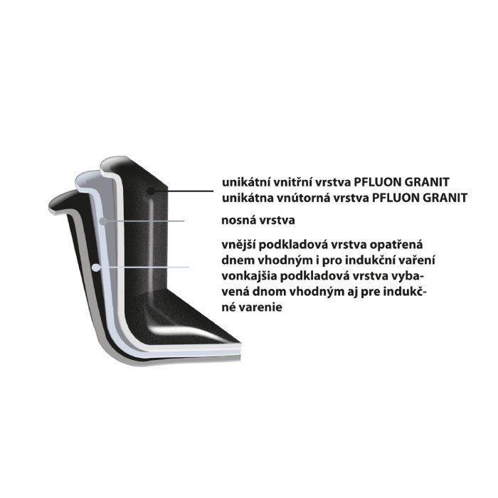 Panvica GRANDE, palacinková, priemer. 27 cm