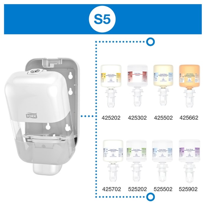 dispenser for foam, liquid soap and disinfectant S-Box Mini white S5