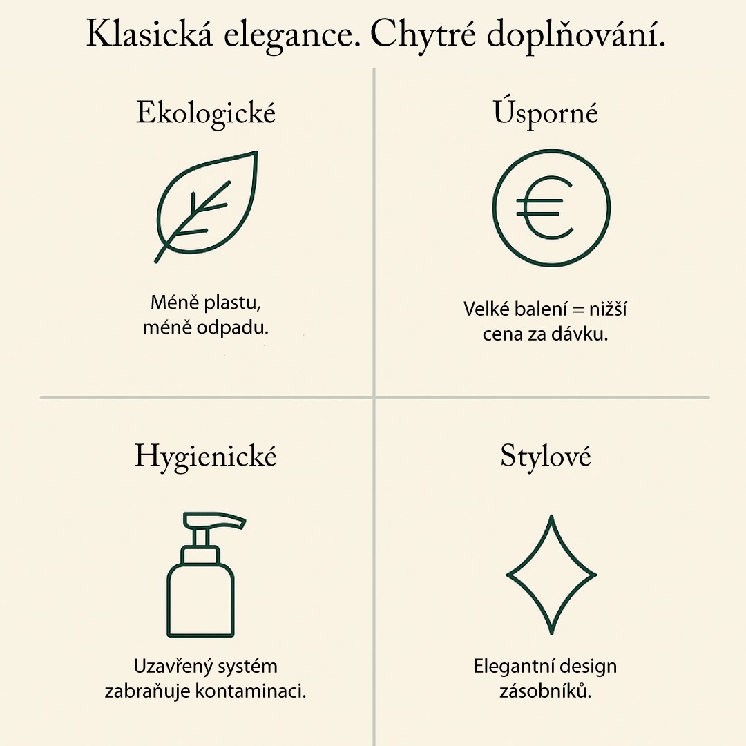 Mydlo 310 ml s pumpičkou Nature Touch