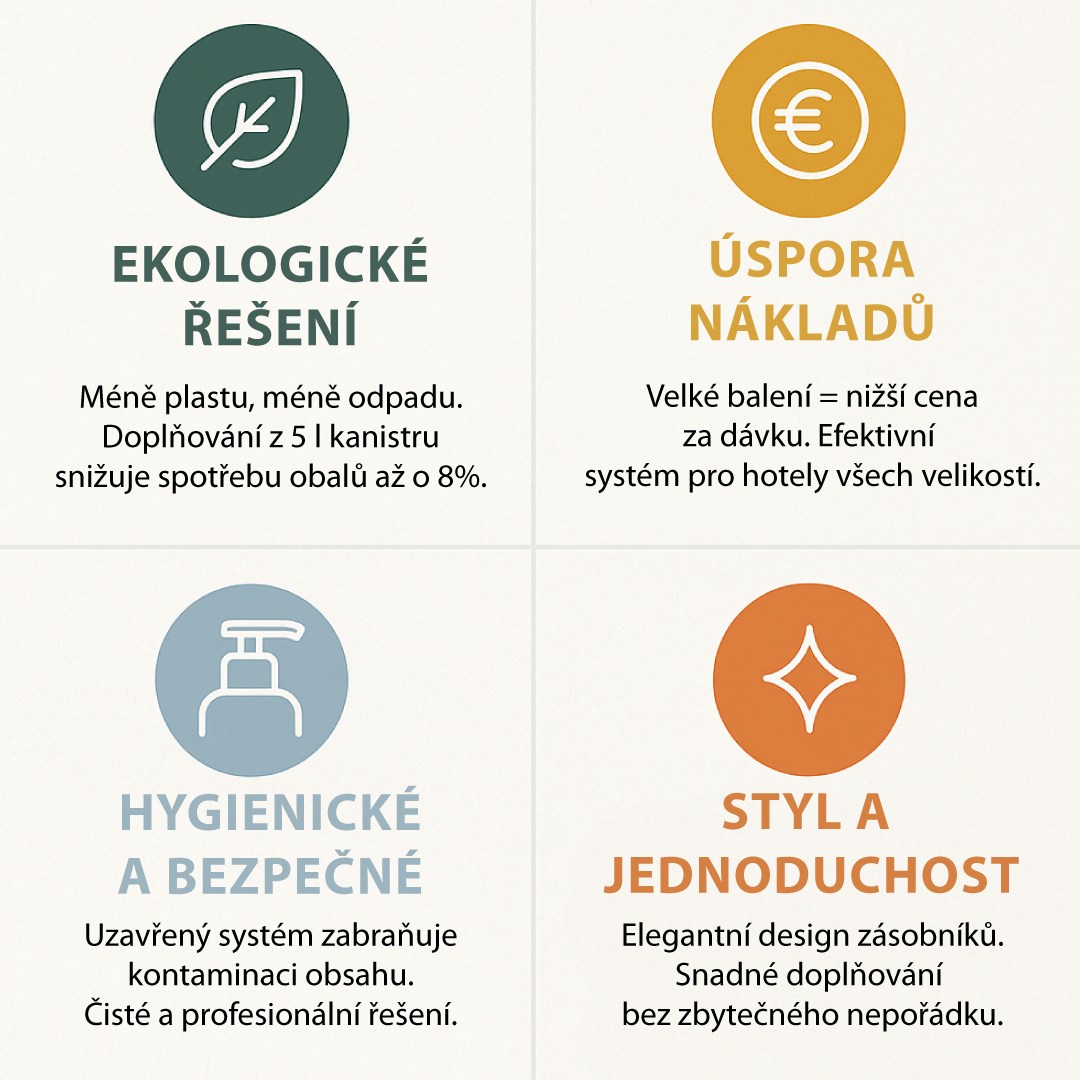 Mydlo NATURE TOUCH, s pumpičkou, 5 l